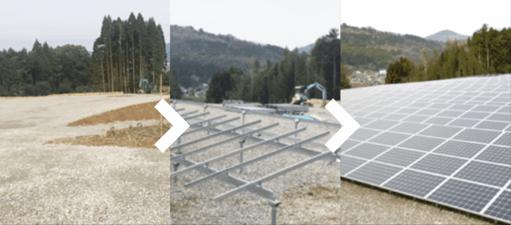 土地選定、設計、設置まで