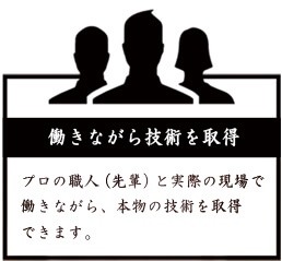 朝日I&Rワークス-建築内製化「働きながら技術を取得」